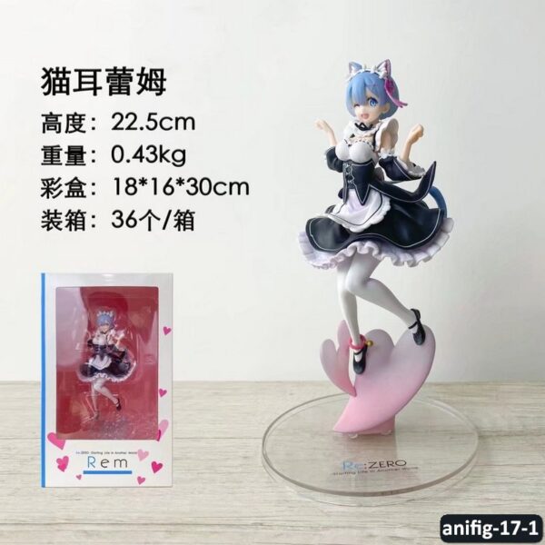 anifig-17-1