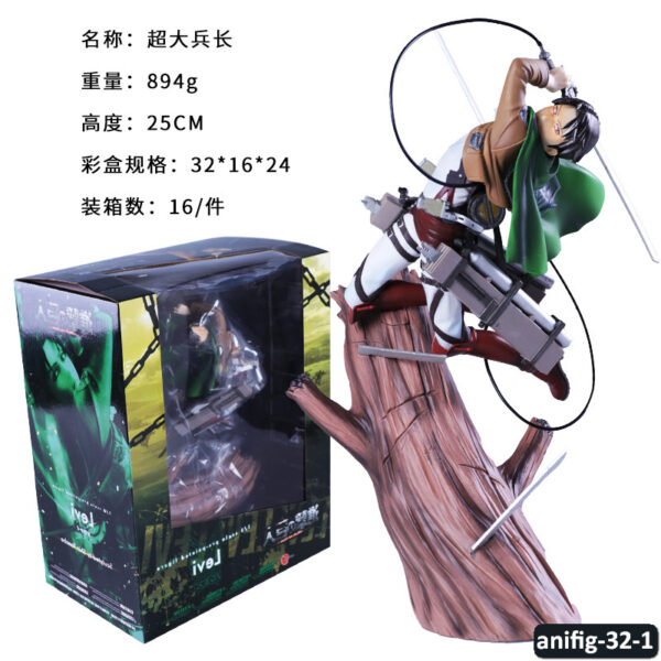 anifig-32-1