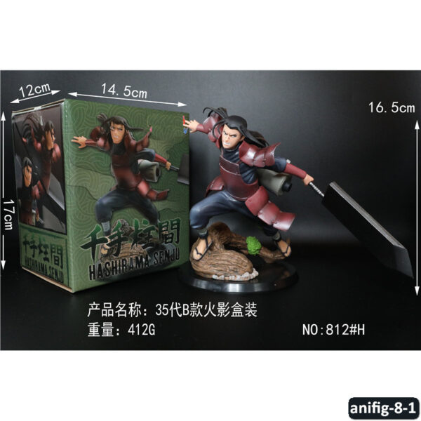 anifig-8-1