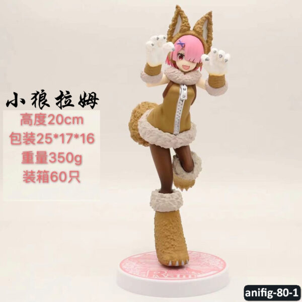 anifig-80-1